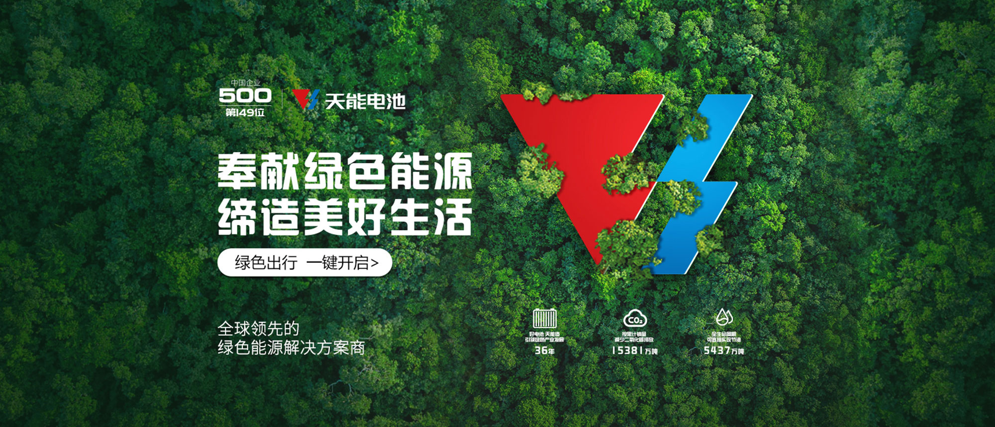吕氏贵宾会0022商城